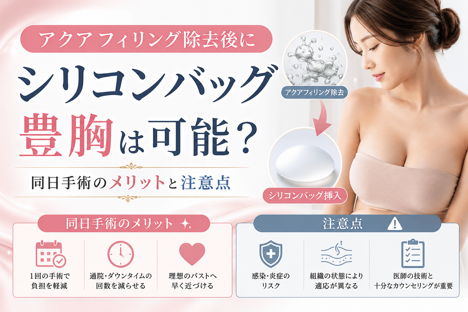 アクアフィリング除去後 シリコンバッグ豊胸