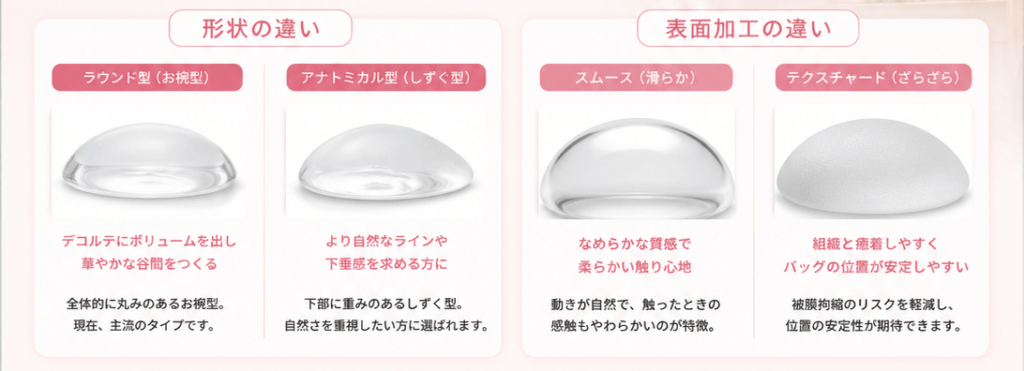 シリコンバッグ豊胸とは2
