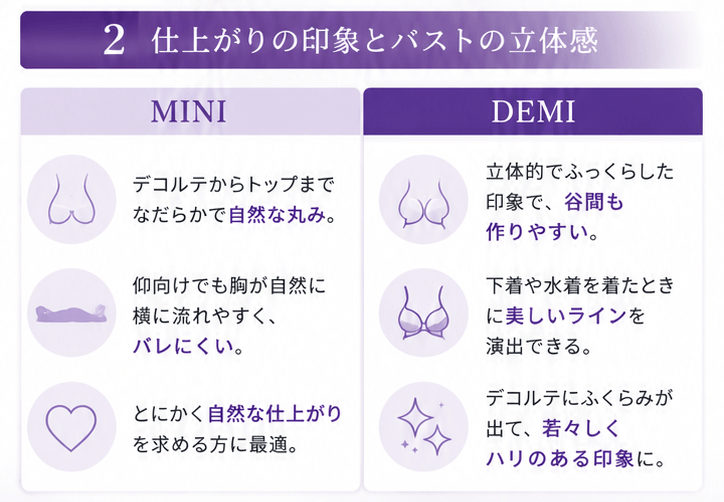 仕上がりの違い