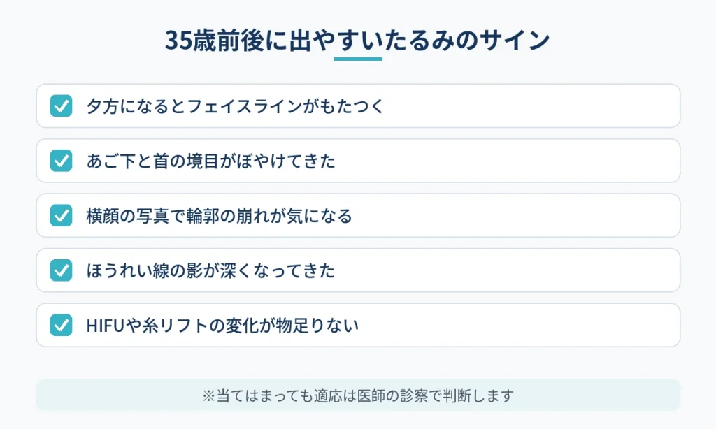 35歳前後に現れやすく切開フェイスリフトを考えるきっかけになるたるみのサイン