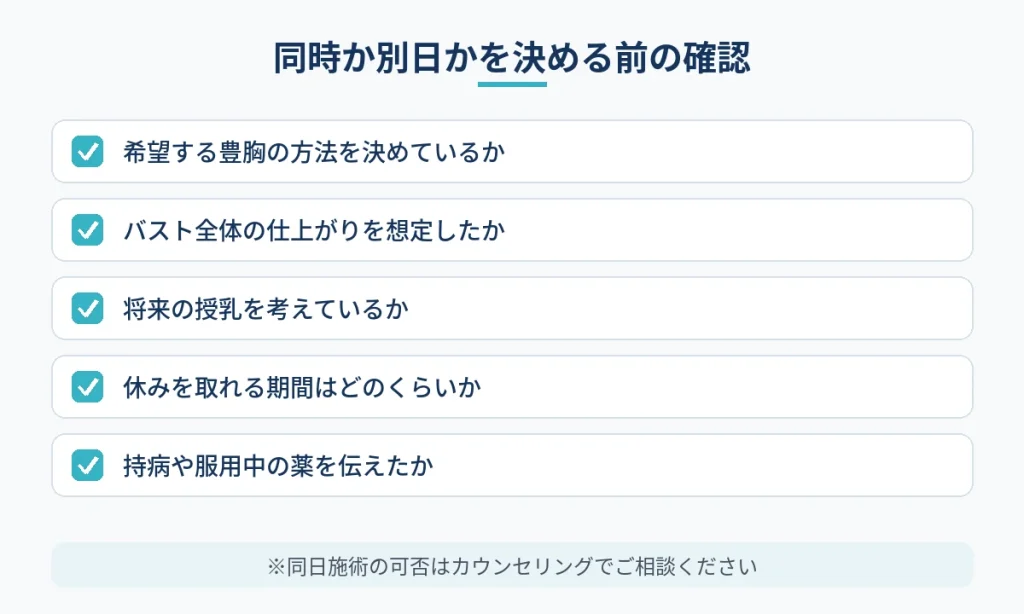 乳頭縮小と豊胸を同時に受けるか別日にするか決めるための確認項目