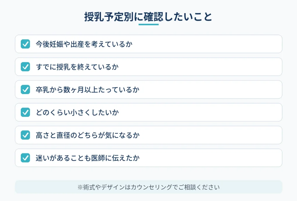 授乳の予定に合わせて乳頭縮小の術式を考えるためのチェック項目