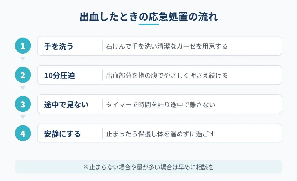 乳頭縮小後に出血したときのガーゼ圧迫による応急処置の流れ