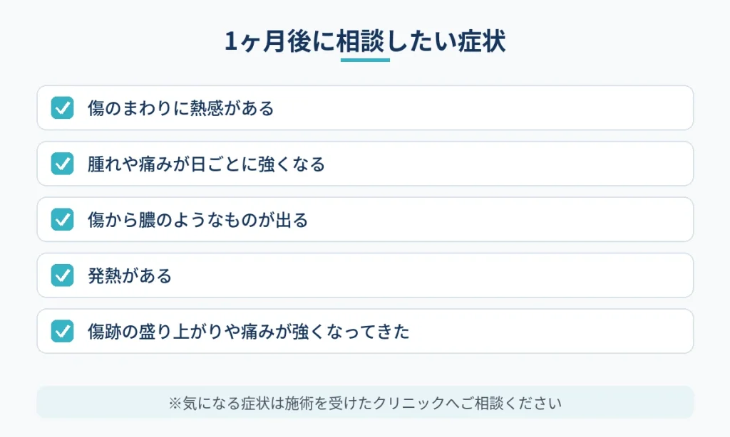 切開フェイスリフト1ヶ月後にクリニックへ相談したい症状の一覧