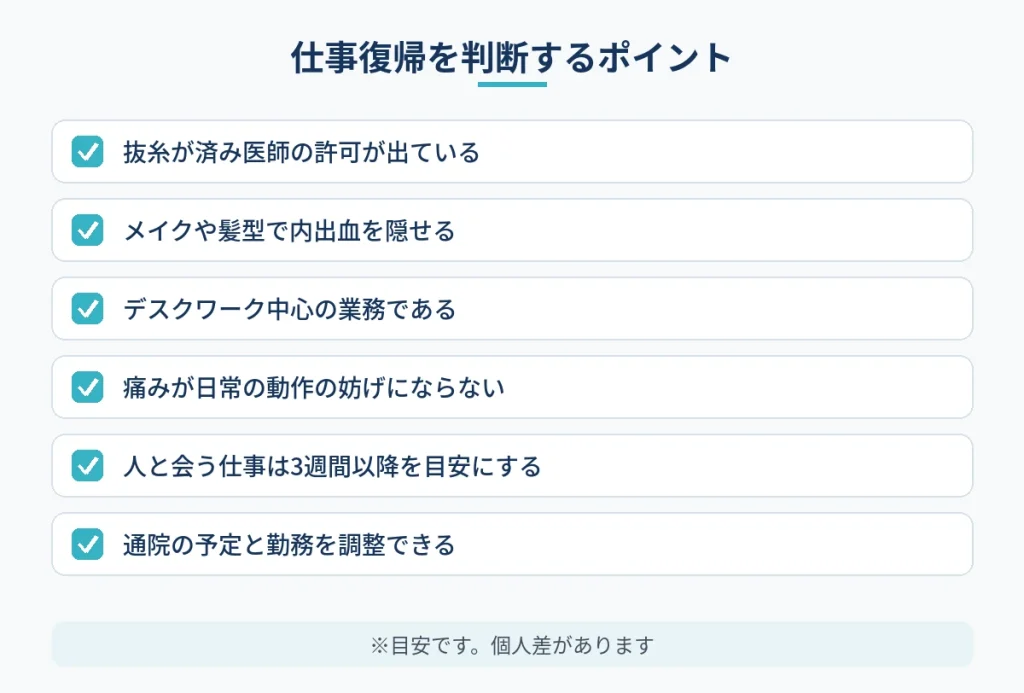 切開フェイスリフト1週間後に仕事復帰を判断するためのチェック項目