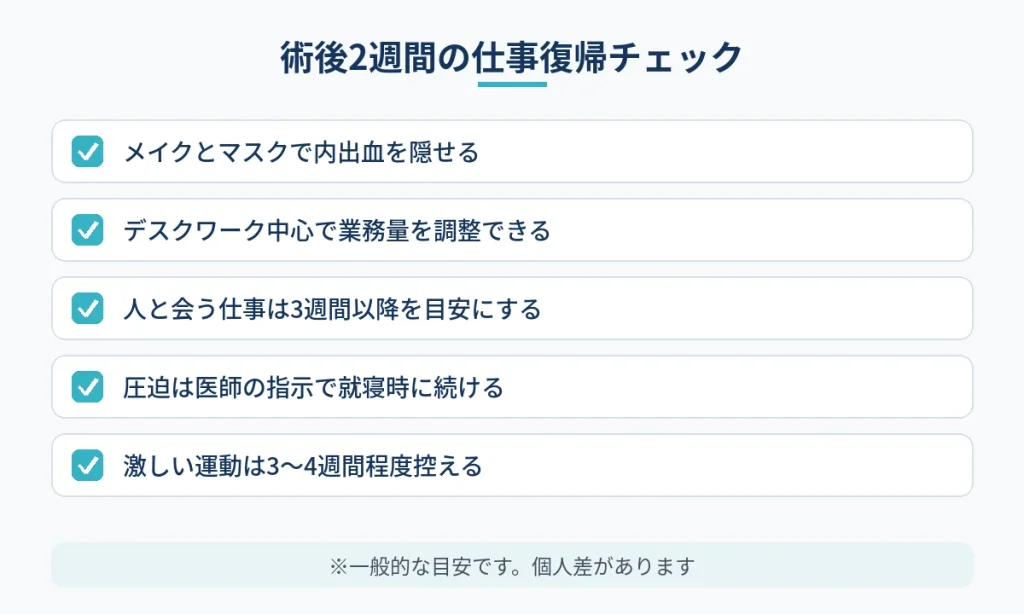 切開フェイスリフト術後2週間で仕事復帰する前に確認したいポイント