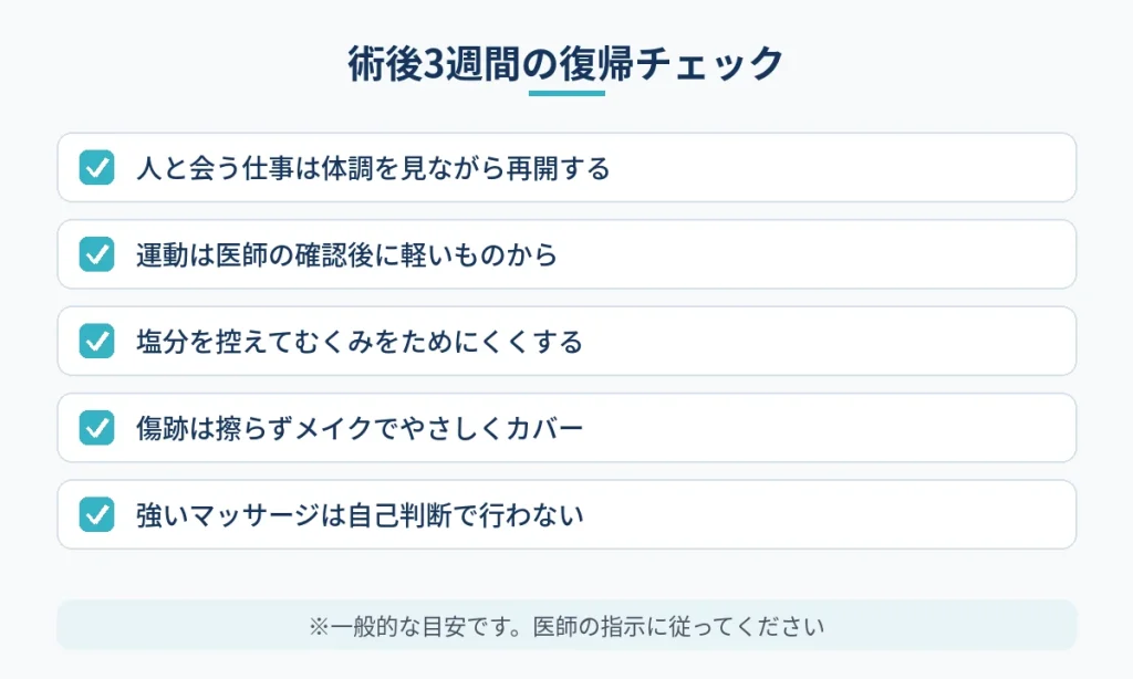 切開フェイスリフト術後3週間で仕事や運動に復帰する際の確認ポイント