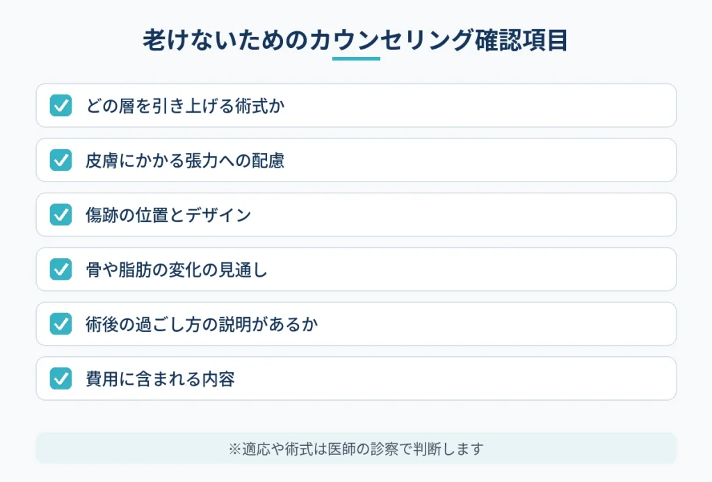 切開フェイスリフトで老けて見えないためにカウンセリングで確認したい項目