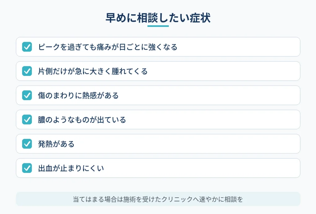 切開フェイスリフト後の痛みで早めに相談したい症状の一覧