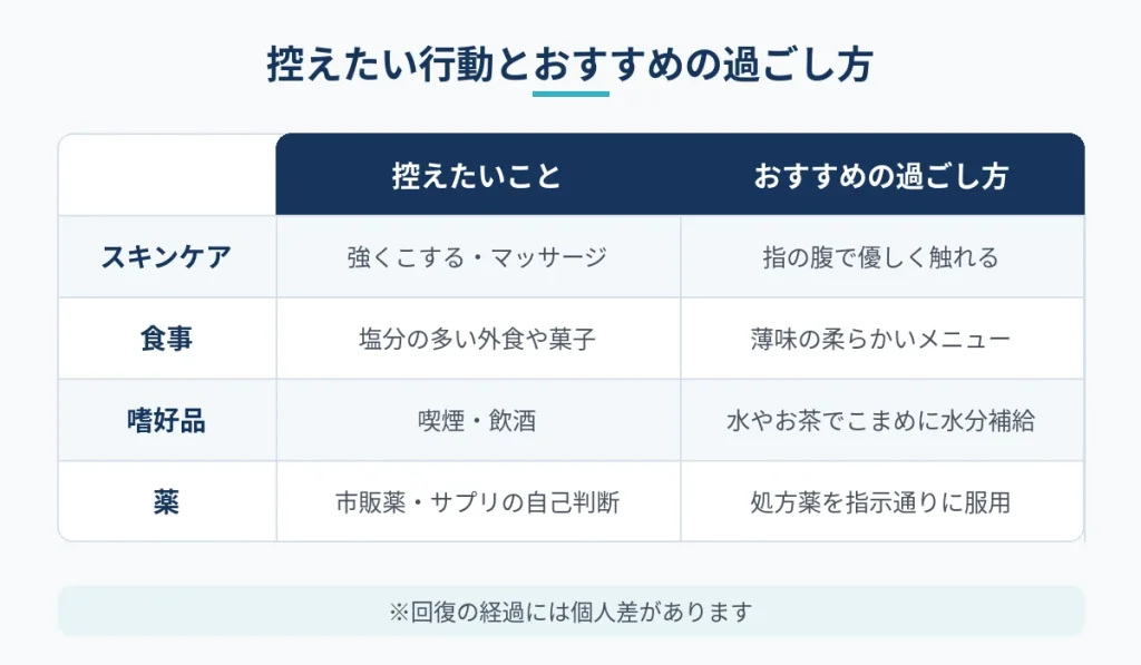 ダウンタイム中に控えたい行動とおすすめの過ごし方の比較表