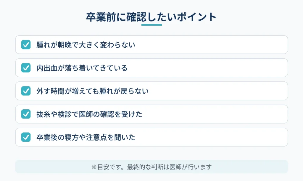 フェイスバンドを卒業する前に確認したいポイントの一覧
