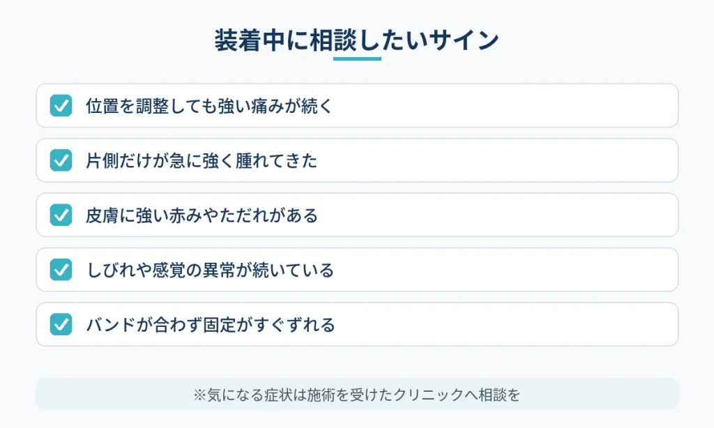 フェイスバンド装着中に施術クリニックへ相談したい症状の一覧