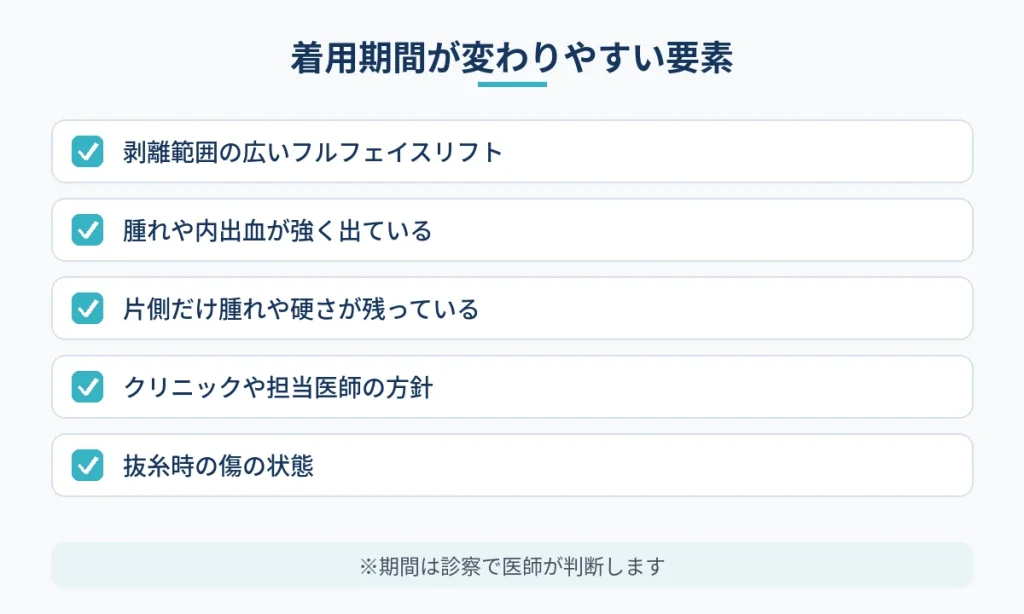 切開フェイスリフト後の圧迫バンドの着用期間が長くなりやすい要素
