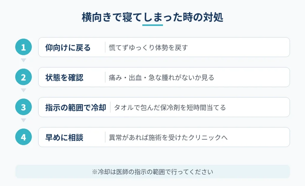 切開フェイスリフト後にうっかり横向き寝をしてしまった時の対処の流れ