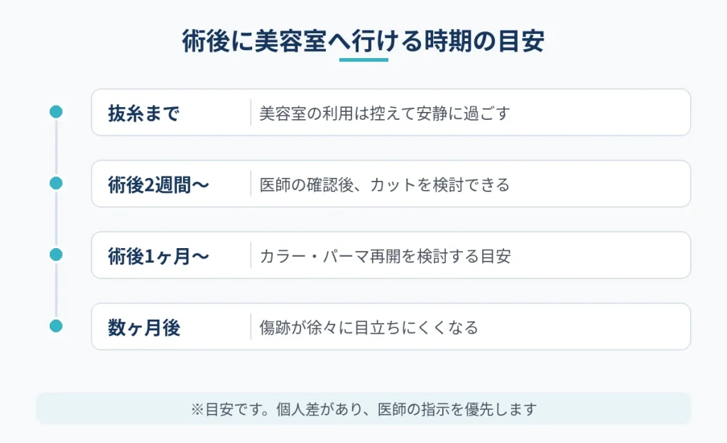 切開フェイスリフト後に美容室でカットやカラーができる時期の目安