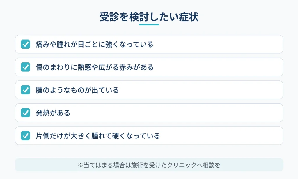 つっぱり感とは異なる受診を検討したい症状のチェック項目