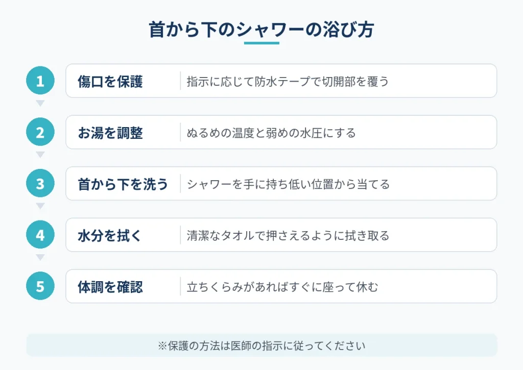 切開フェイスリフト後に首から下のシャワーを浴びる手順
