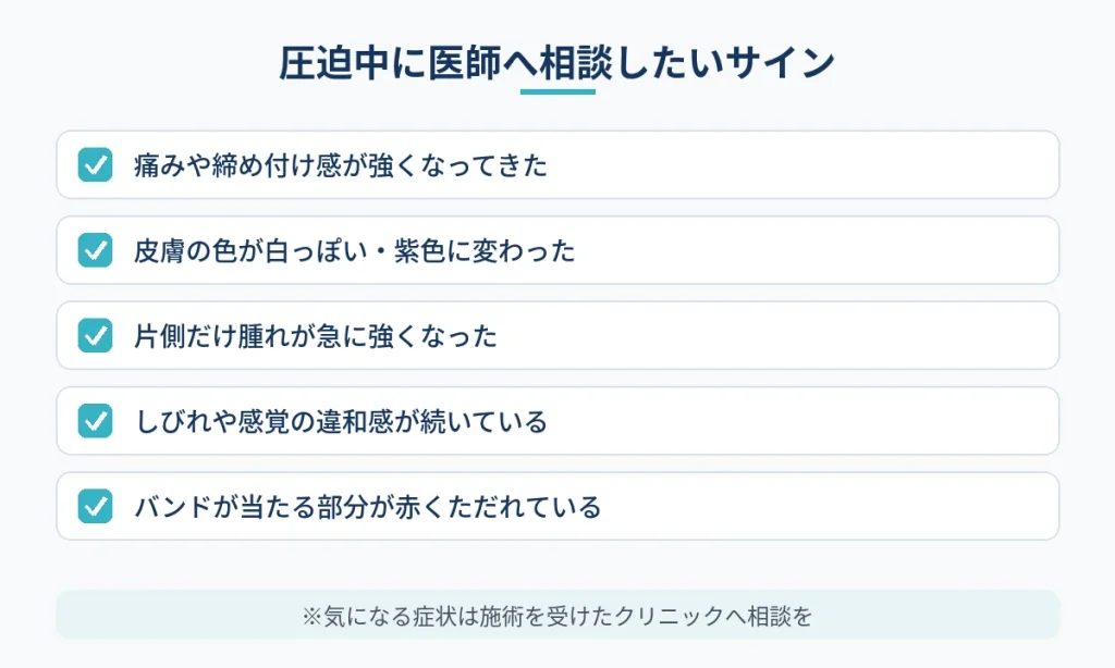 切開フェイスリフト後の圧迫中に医師へ相談したい症状のチェックリスト