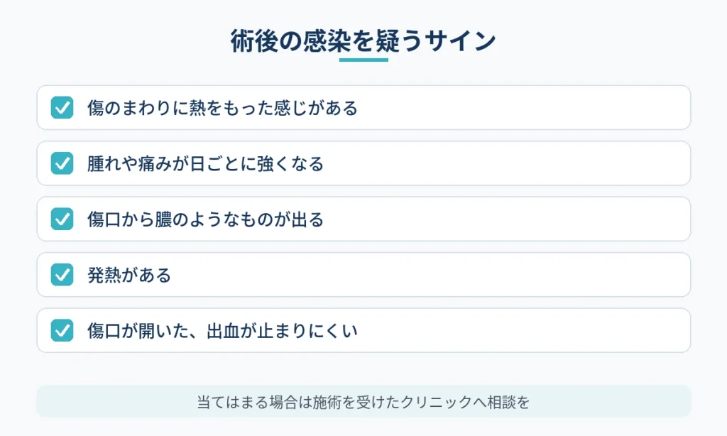 切開フェイスリフト後に感染を疑うべき症状のチェックリスト