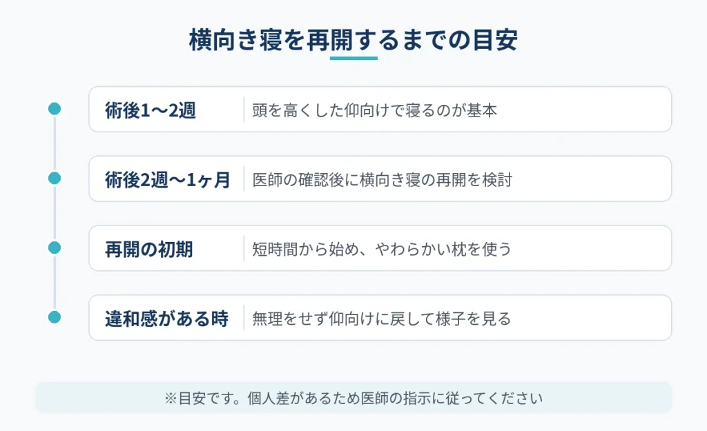 切開フェイスリフト後に横向き寝を再開するまでの一般的な時期の目安