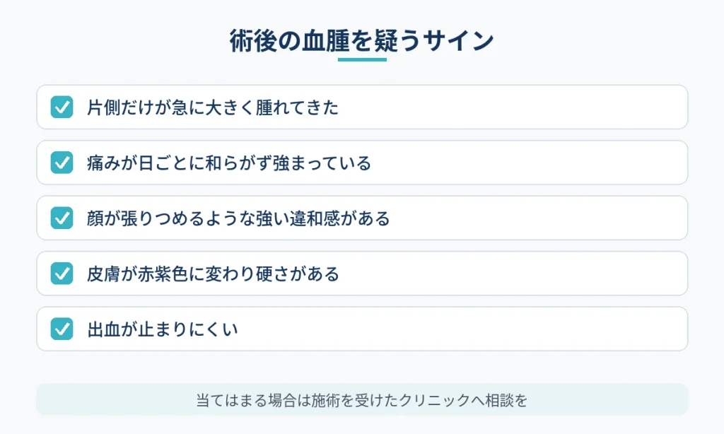 切開フェイスリフト後の血腫を疑うサインのチェックリスト