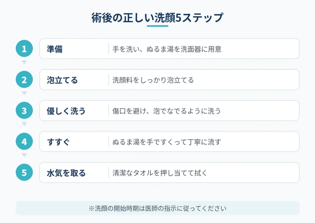 切開フェイスリフト術後に傷口を避けて洗顔する5つの手順