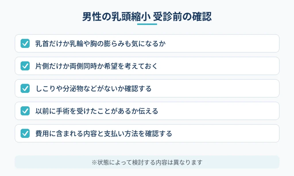 男性が乳頭縮小の受診前に整理しておきたい項目のチェックリスト