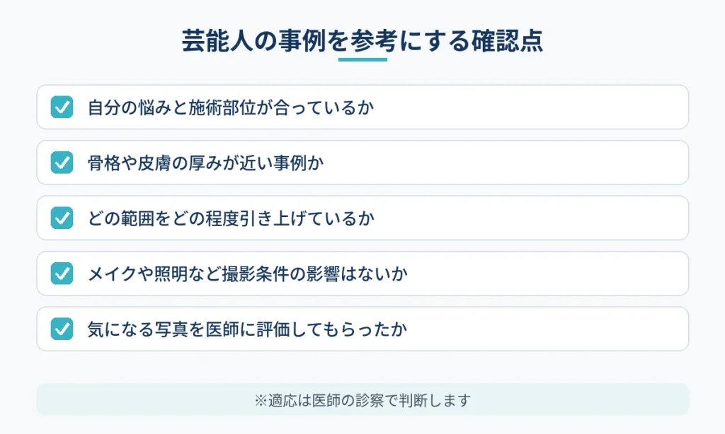 芸能人の切開フェイスリフト事例を参考にするときに確認したい点
